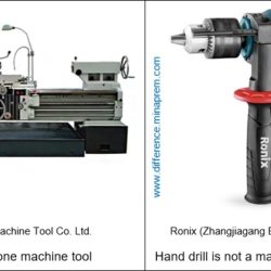 Difference between machine and machine tool
