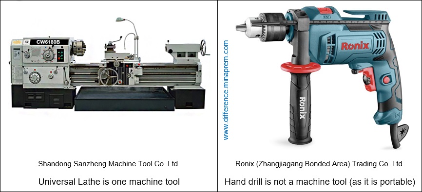 Difference between machine and machine tool