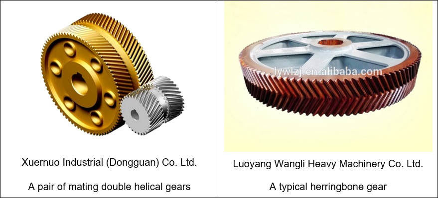 Double helical gear and herringbone gear