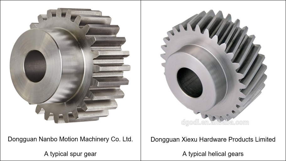 Difference Between Spur Gear and Helical Gear